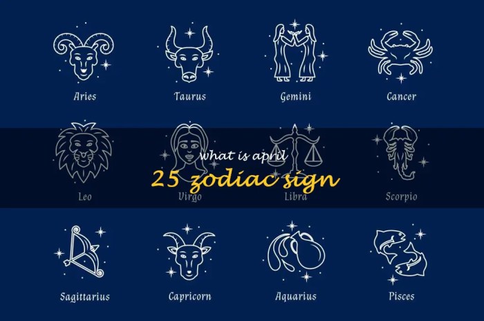 Zodiak Maret Tanggal 1