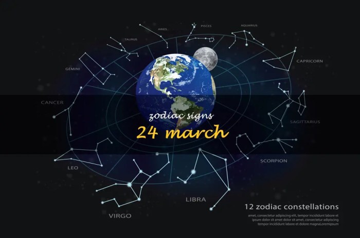March 24th zodiac sign aries astrology birthday March 24th zodiac sign aries astrology birthday