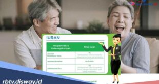 Apakah THR Maret 2025 Dipotong Bpjs