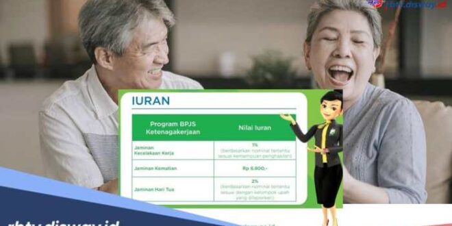 Apakah THR Maret 2025 Dipotong Bpjs