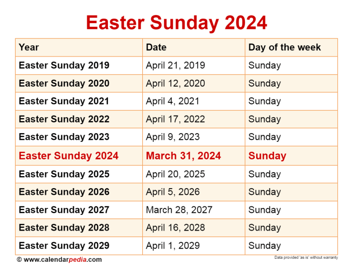 THR Maret 2025 Biasanya Tanggal Berapa