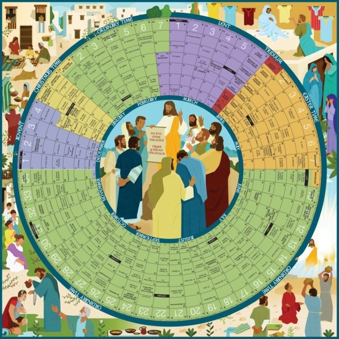 Kalender Liturgi Maret 2025