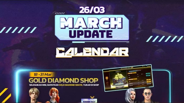 Bocoran Event Ff Maret 2025
