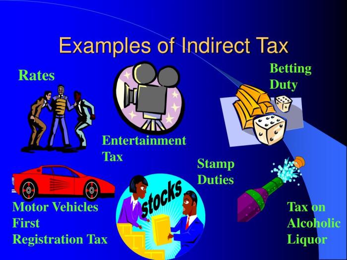 Taxes indirect math paid calculate types directly citizens Taxes indirect math paid calculate types directly citizens