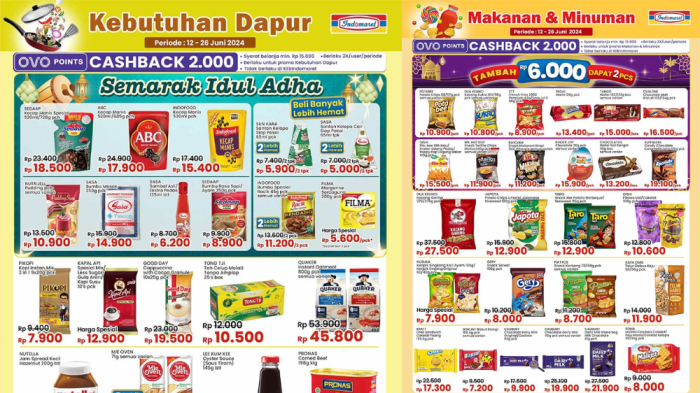 Katalog Indomaret 1 15 Maret 2017