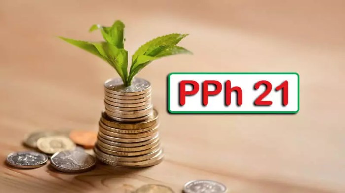 Pajak Pph 21 Berapa Persen 2025