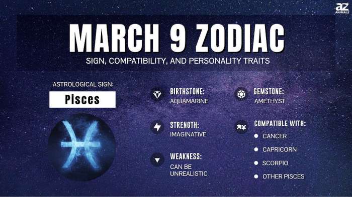 Tanggal 19 Maret Zodiak Apa
