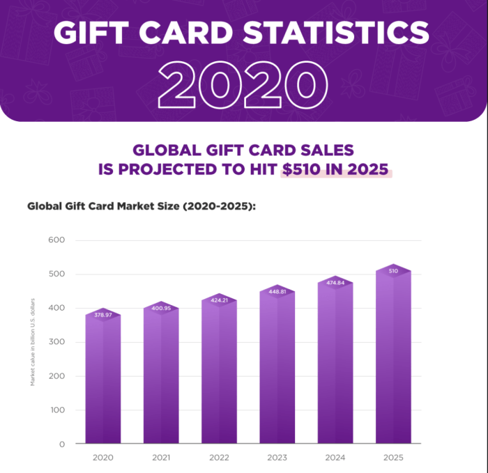 Hadiah THR Maret 2025 Untuk Konsumen