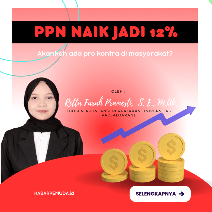 Berapa Persen Pajak Npwp Pribadi 2025