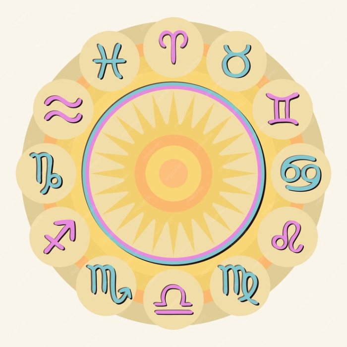 Zodiak Bulan Maret Tanggal 2