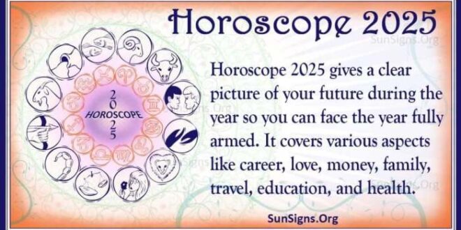 Tanggal 14 Maret Zodiak Apa