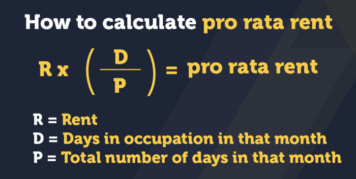 Calculate rata acquaint Calculate rata acquaint