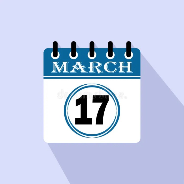 17 Maret Hari Apa