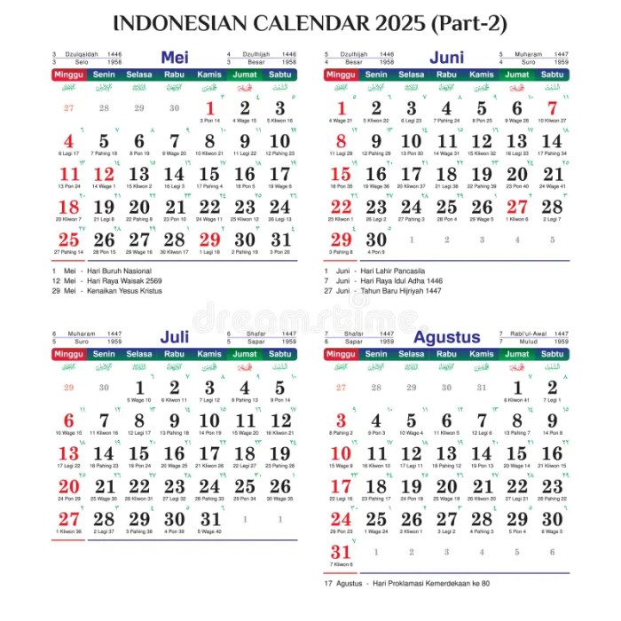 Jadwal THR Maret 2025 Sriwedari Hari Ini