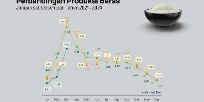 THR Maret 2025 Untuk Pelanggan Warung