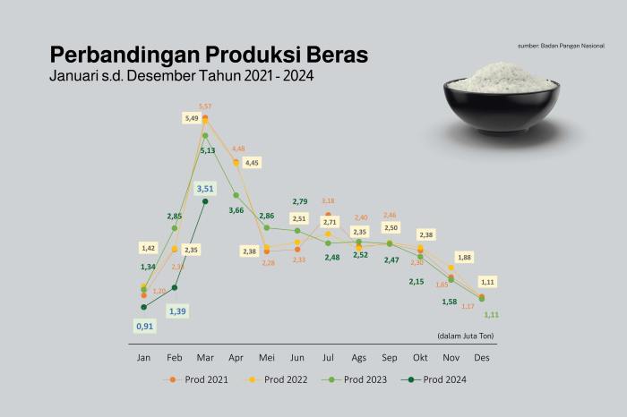 THR Maret 2025 Untuk Pelanggan Warung