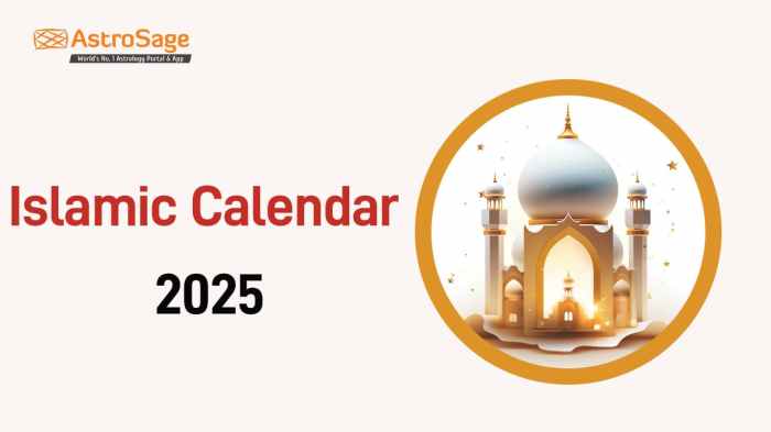 Kalender Islam Maret 2025