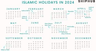 Cara Hitung THR Maret 2025 Lebaran