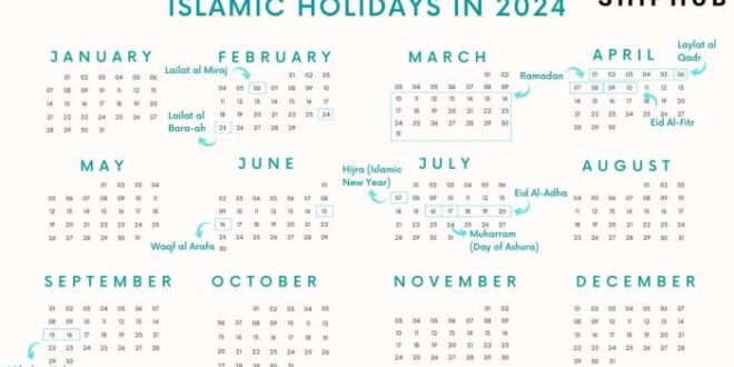 Cara Hitung THR Maret 2025 Lebaran