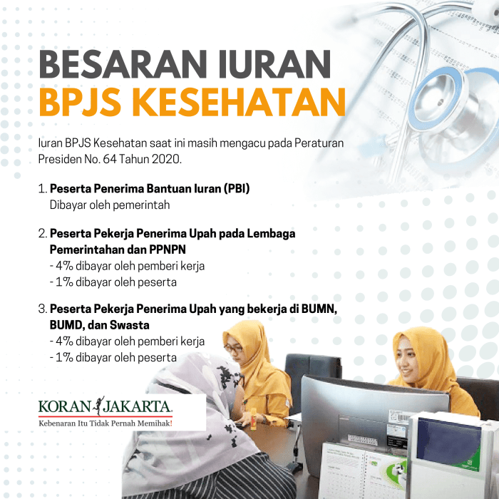 Apakah Bpjs TKI Bisa Dicairkan 2025