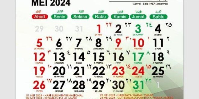 26 Maret 1981 Weton Apa