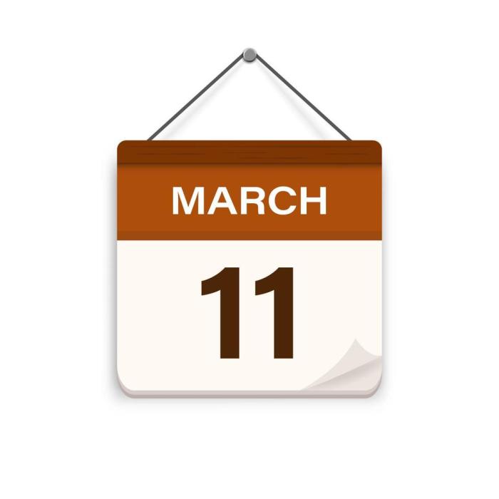 11 Maret Hari Apa