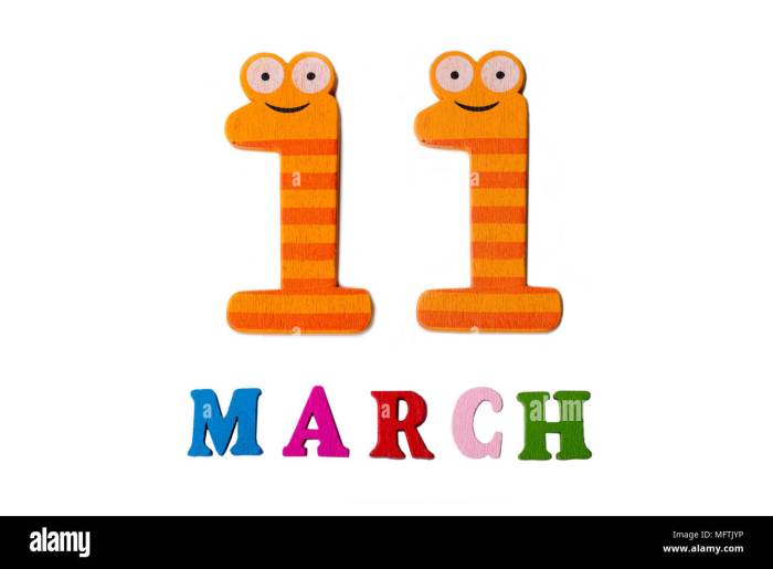 Tanggal 11 Maret Memperingati Hari Apa