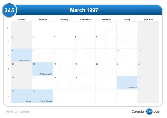 Kalender Jawa Maret 1997