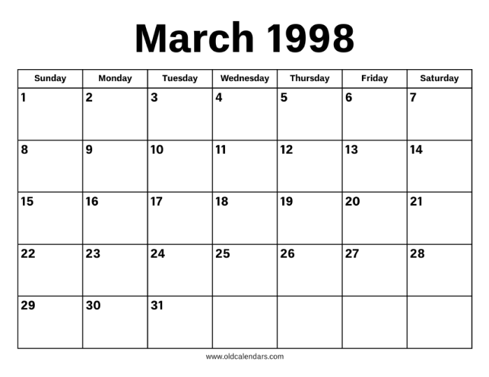 Kalender Jawa Maret 1998