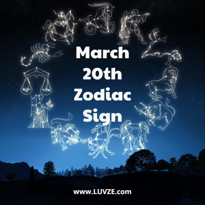 Zodiak Kelahiran Bulan Maret