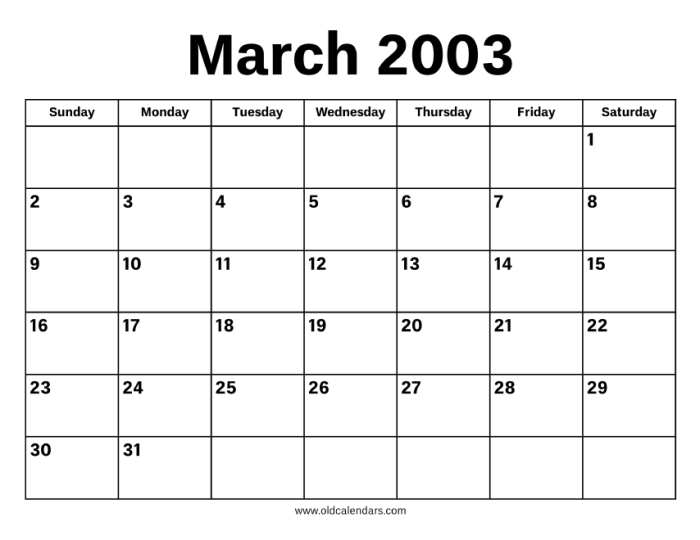 Kalender Jawa Maret 2003