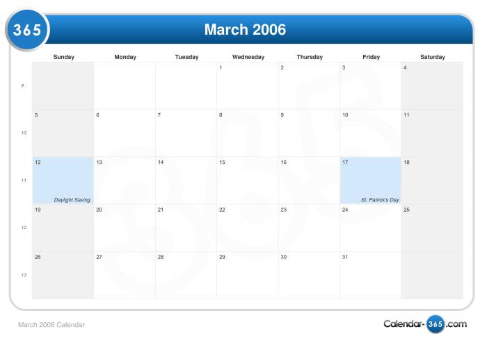 2006 calendar Kalender Jawa Maret 2006