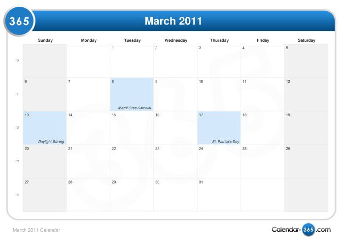 Kejadian 11 Maret 2011