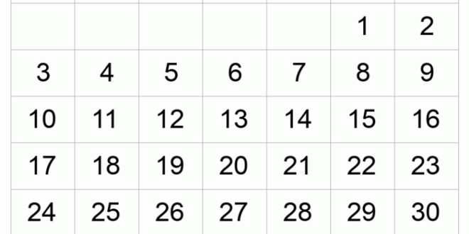 31 Maret 2001 Hari Apa
