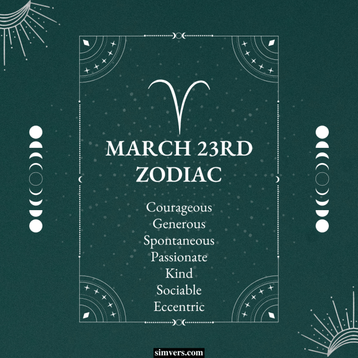 March zodiac personality horoscope aries sunsigns Zodiak Tanggal 23 Maret