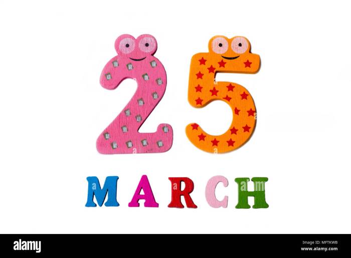 Tanggal 25 Maret Hari Apa