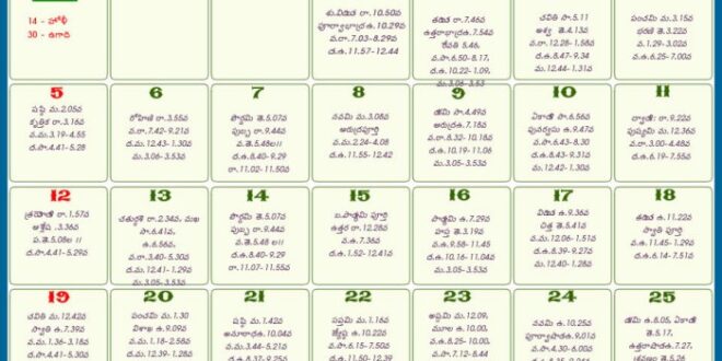 Kalender Jawa Maret 2006