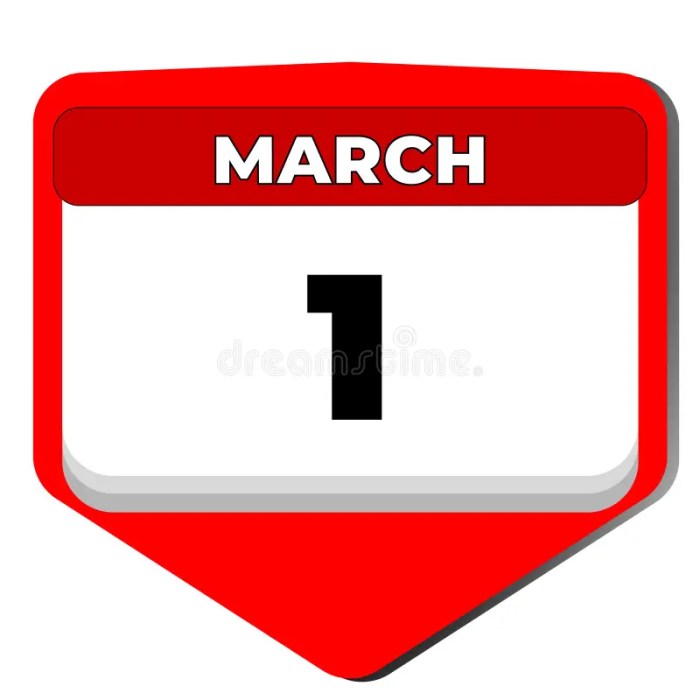1 Maret Hari Apa