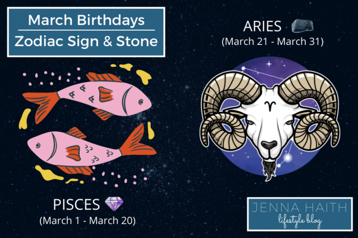 Tanggal 21 Maret Zodiak Apa