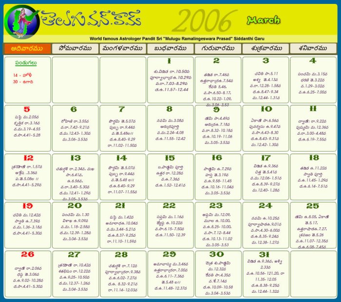 Kalender Jawa Maret 2006