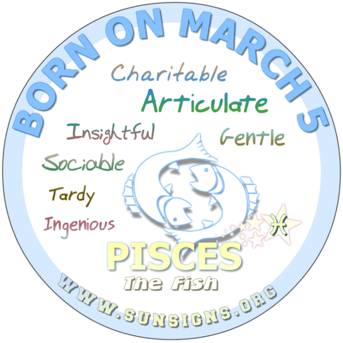Zodiak Lahir Bulan Maret