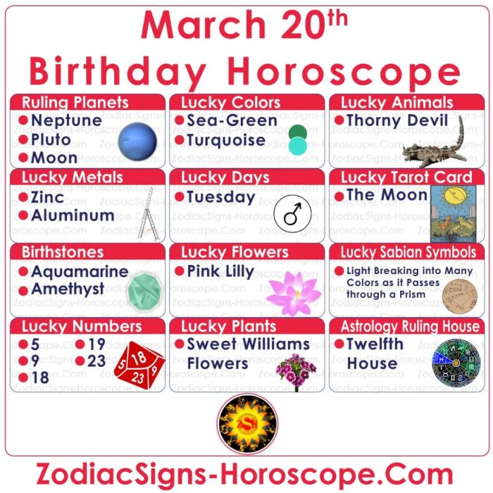 Zodiac sign august march may october signs birthday horoscope personality 20th 10th shares astrological 28th 22nd tweet share luvze compatibility Zodiac sign august march may october signs birthday horoscope personality 20th 10th shares astrological 28th 22nd tweet share luvze compatibility