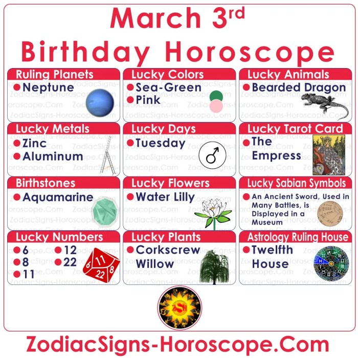 Signs spiritualify Signs spiritualify