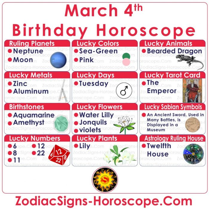 4 Maret Zodiak Apa