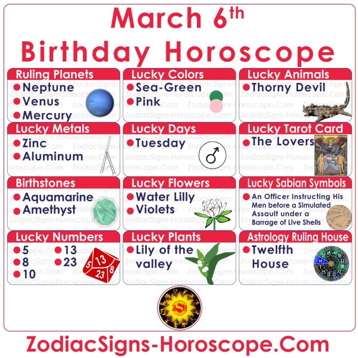 Zodiac horoscope 6th metals tarot personality Zodiac horoscope 6th metals tarot personality