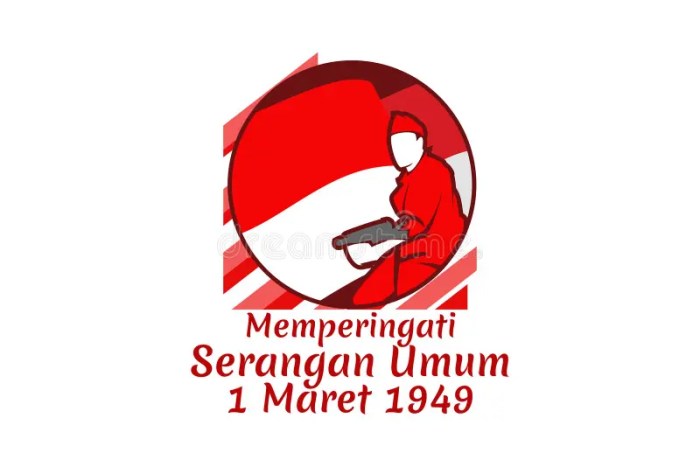 Tujuan Serangan Umum 1 Maret 1949
