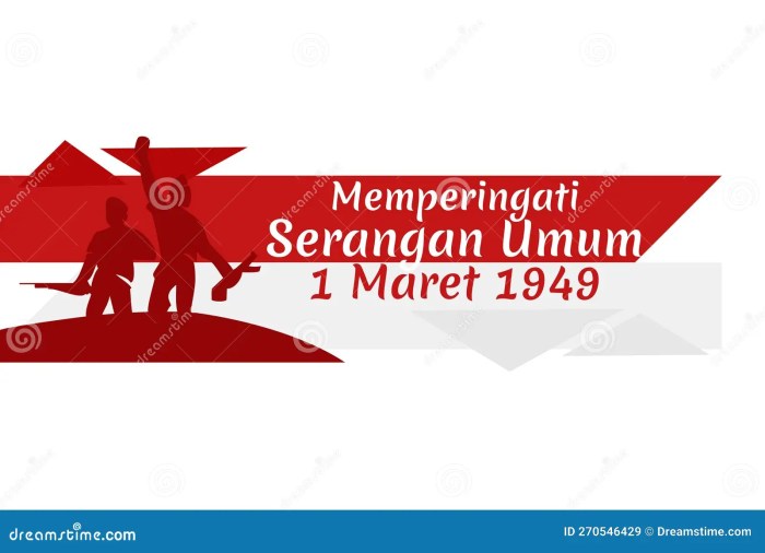 Kronologi Serangan Umum 1 Maret 1949