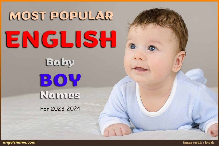 Nama Bayi Laki Laki Bulan Maret