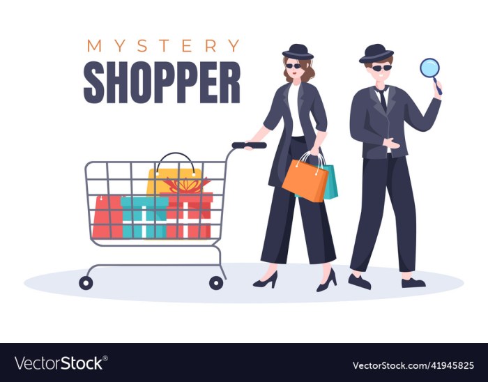 Mystery Shop Ff Bulan Maret 2025