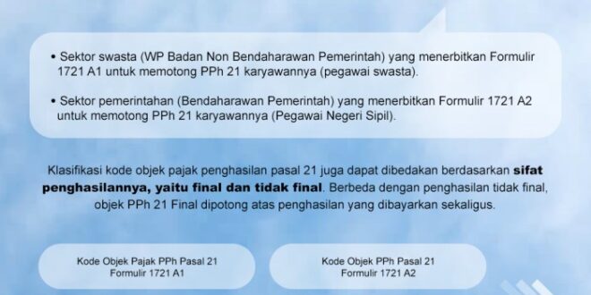 Kode Objek Pajak Pph 21 2025